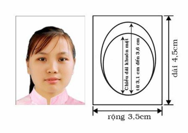 Yêu cầu về kích thước ảnh visa Hàn Quốc