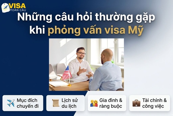Những câu hỏi thường gặp khi phỏng vấn