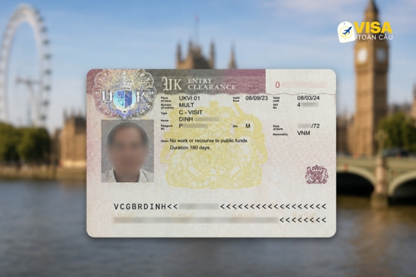 Các loại visa Anh Quốc