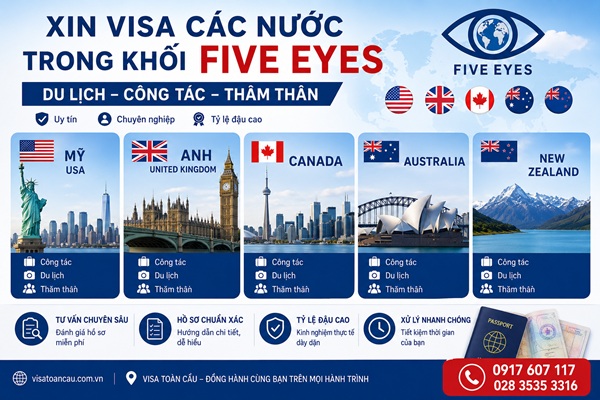 Giải pháp sau khi rớt visa Mỹ 3 lần