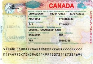 Thời hạn cấp visa canada