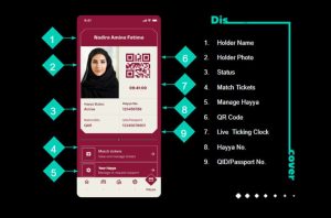 thẻ Hayya Qatar