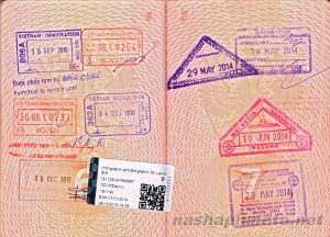 Phân loại visa Sri Lanka
