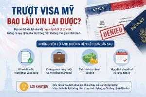 Trượt visa Mỹ bao lâu xin lại được?