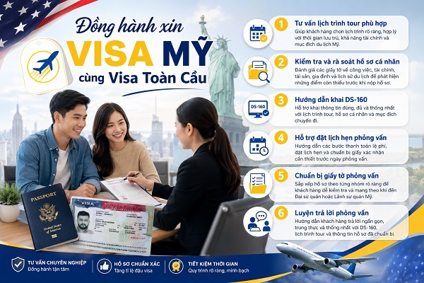 Dịch vụ hỗ trợ xin visa Mỹ chuyên nghiệp